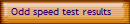Odd speed test results